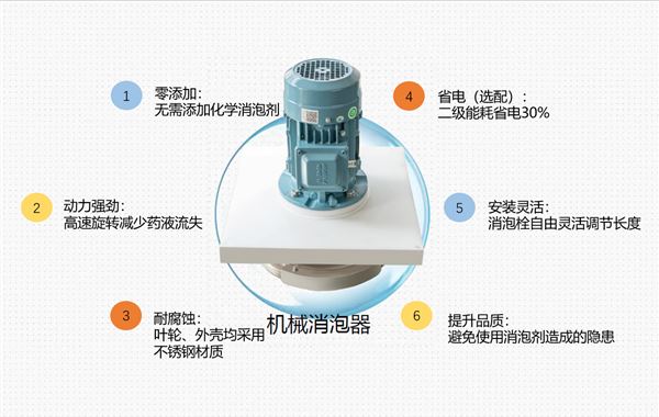 機械消泡器特點