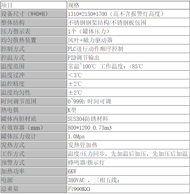 高壓脫泡機參數