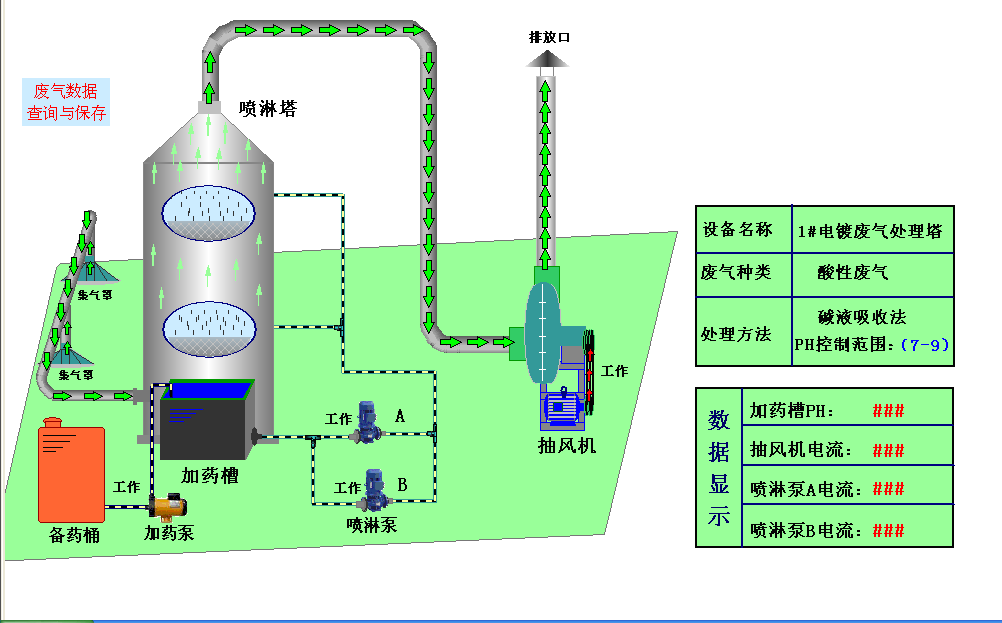 辦公室顯示畫面.png