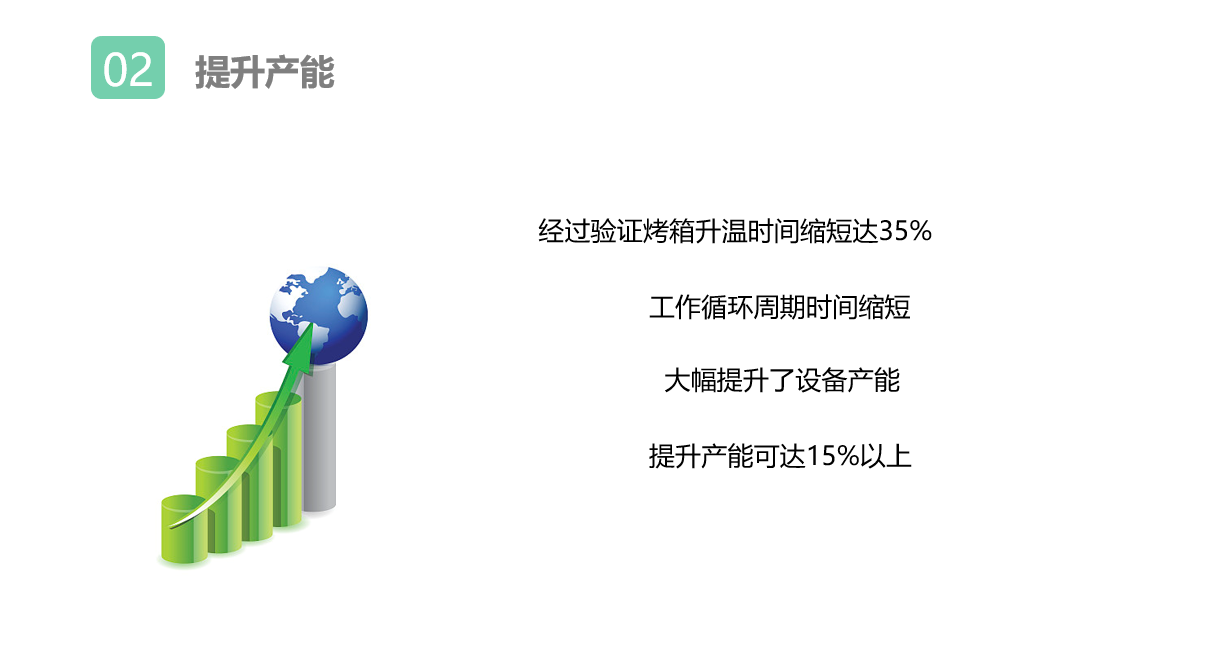 使用烤箱節能器好處2.png