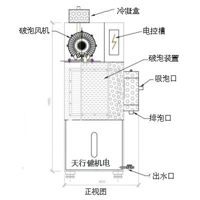 消泡機結構圖.jpg