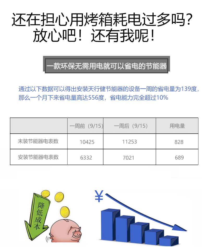 烤箱節(jié)能器安裝前后對比